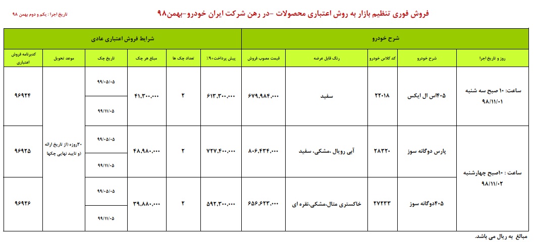  فروش اقساطی ایران خودرو 